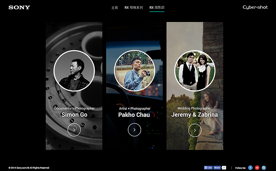 SONY Hong Kong's Official RX series Photographers 